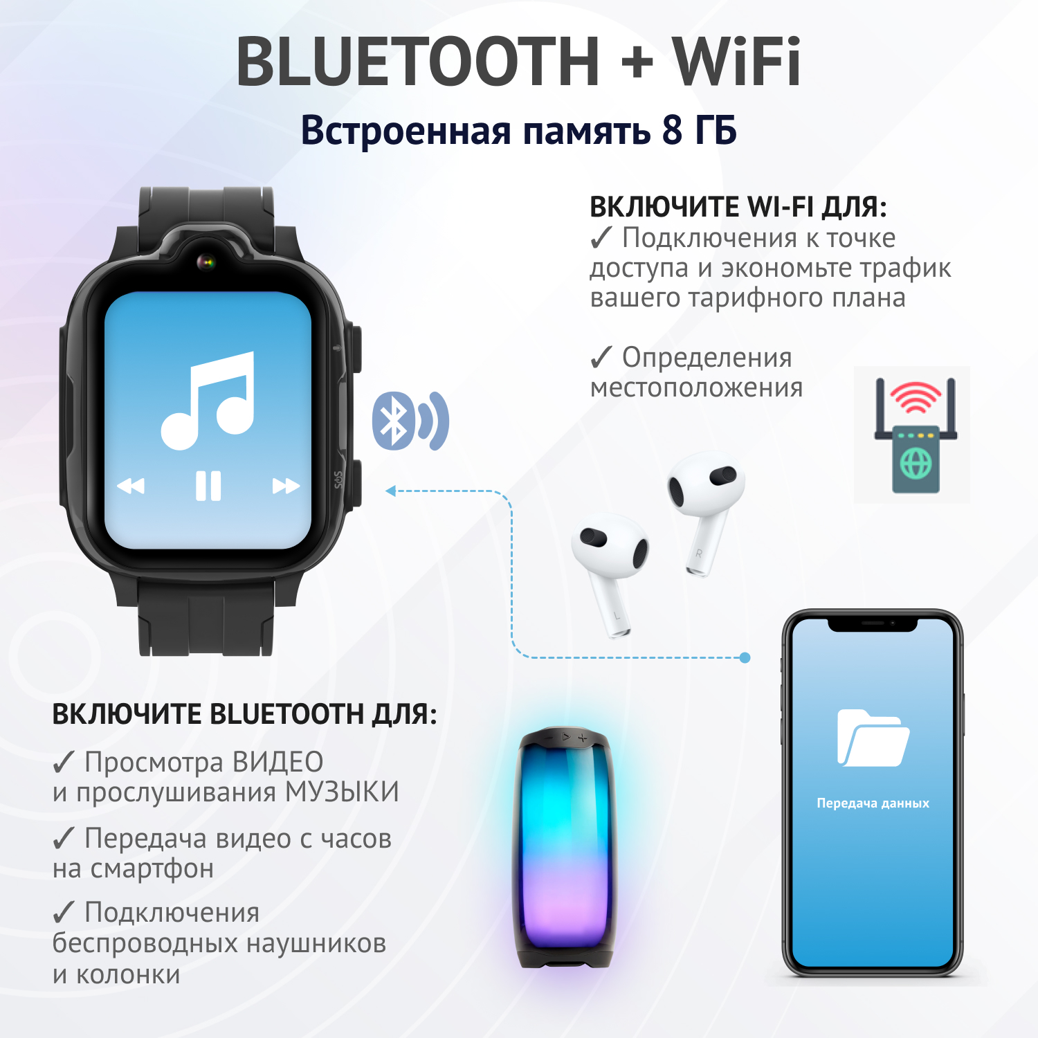 Детские смарт-часы Aimoto Trend 4g sim карта в комплекте и ассистент маруся и whatsapp telegram и face id - фото 8