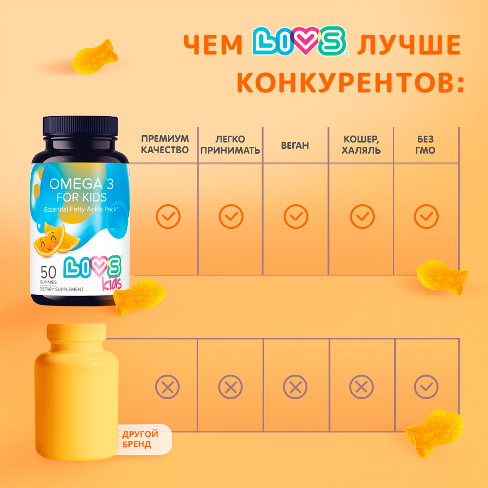 Детский комплекс LIVS Омега-3 - фото 6