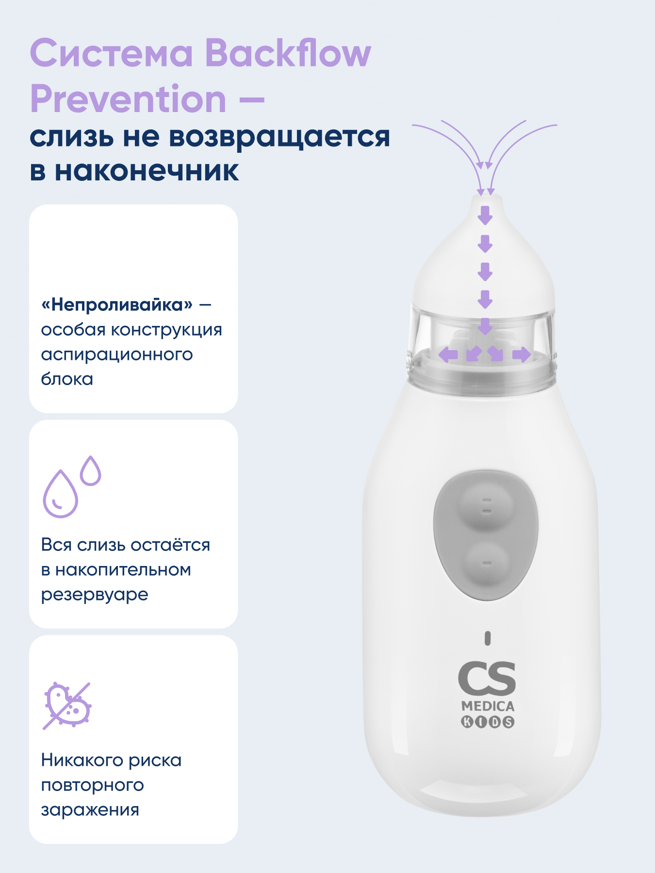 Электронный аспиратор CS MEDICA CS-12 basic - фото 6