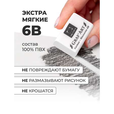 Ластик Малевичъ 6 шт.