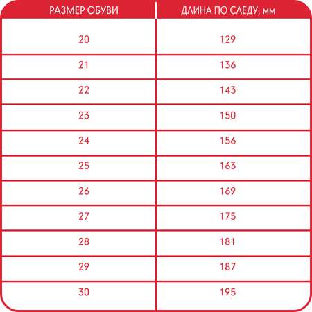 Сандалии Reike