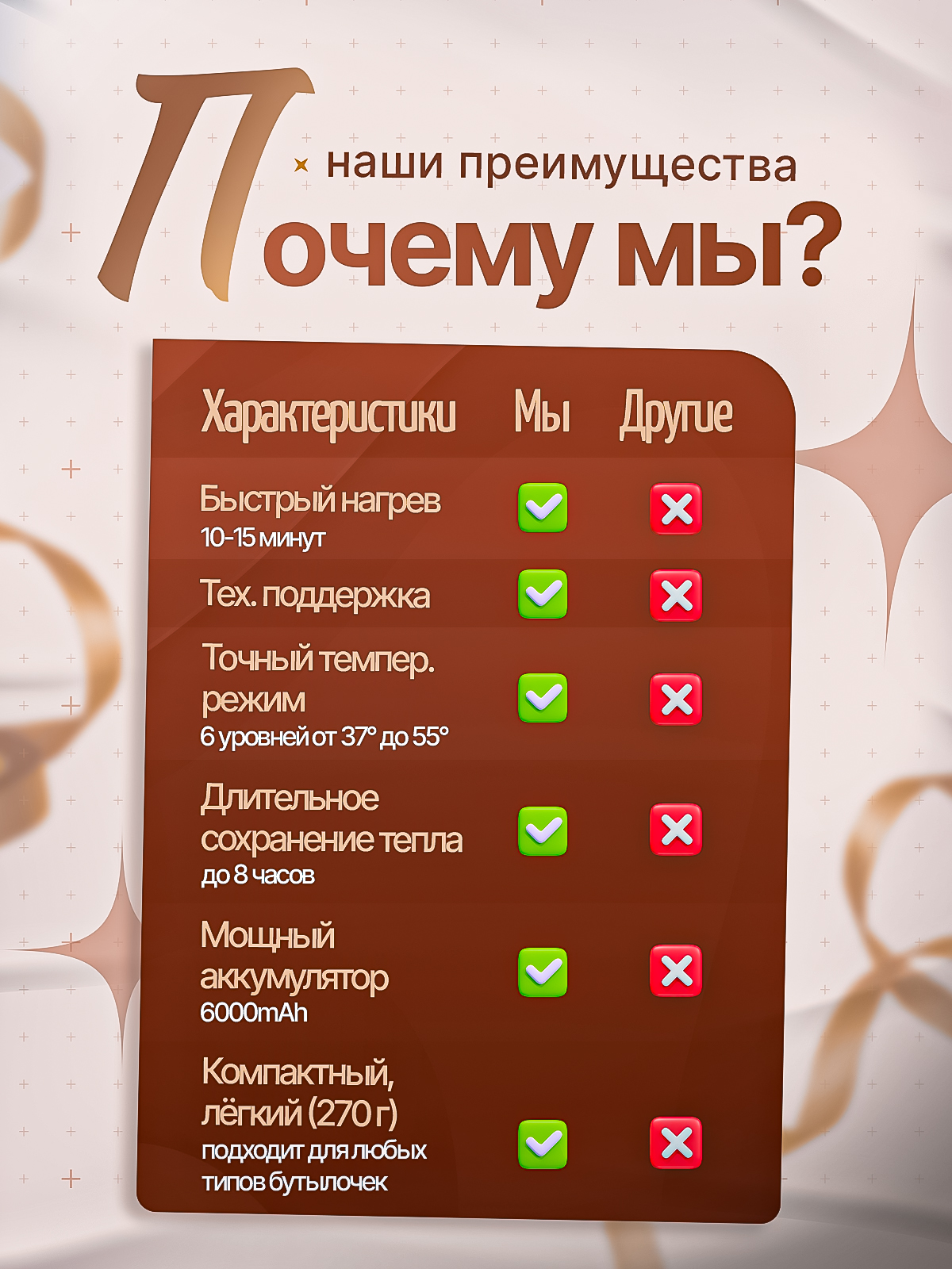 Подогреватель SHARKTOYS - фото 11