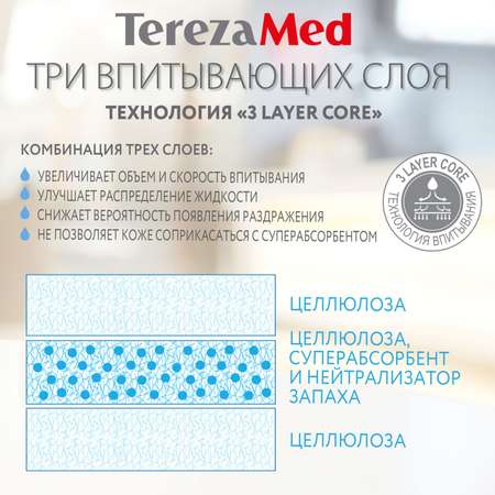 Подгузники TerezaMed впитывающие на липучках Extra Large №3 100-150 см 28 шт