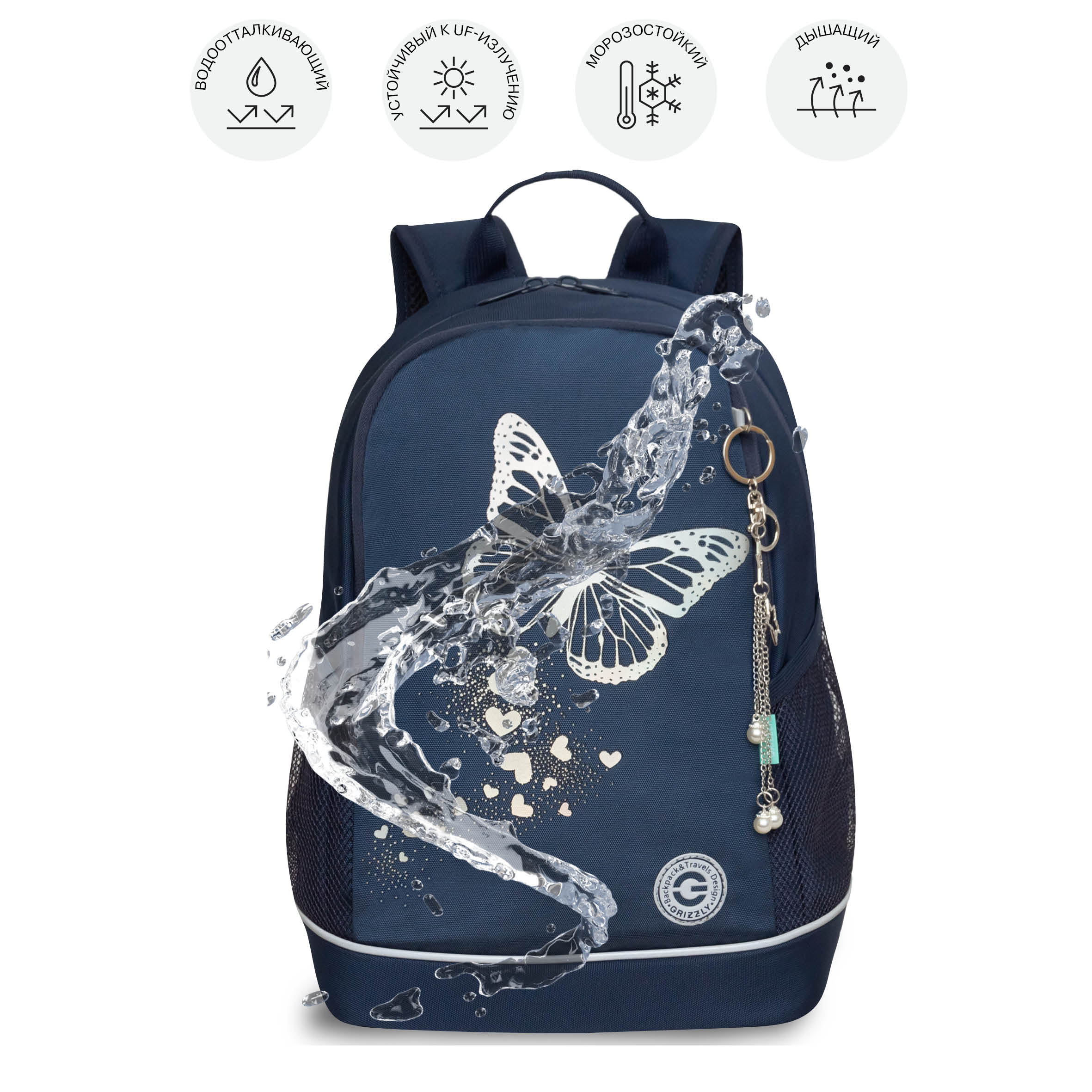 Рюкзак Grizzly для девочки - фото 11