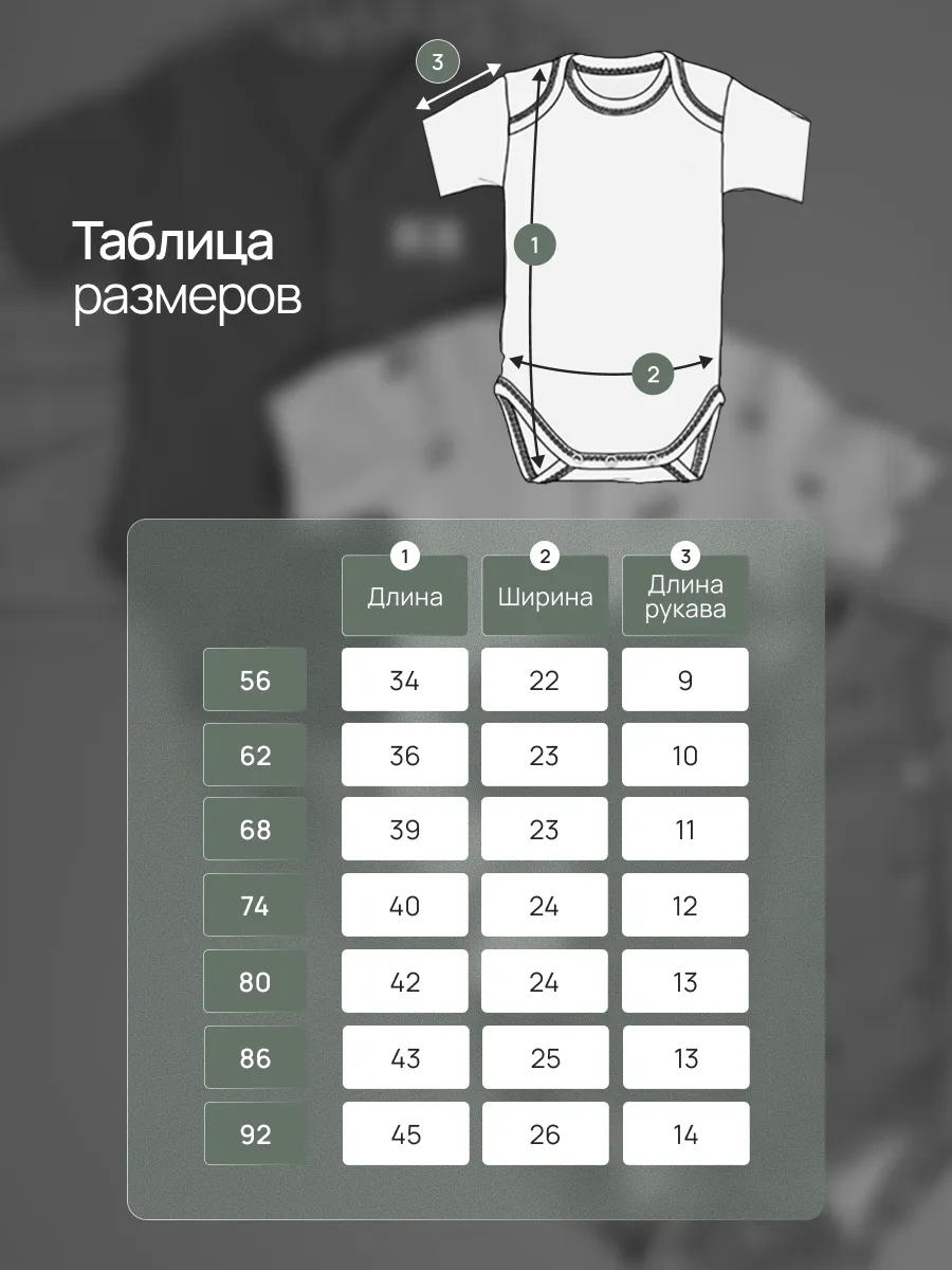 Боди 3 шт Супер Пупс нбр/3пр/бд/sk23/рубчик/оливковыйрай - фото 7