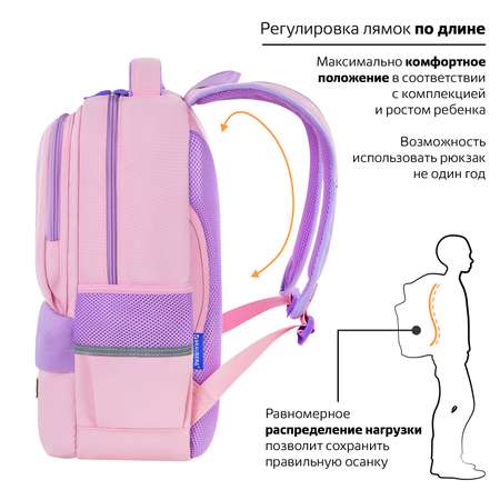 Рюкзак Brauberg