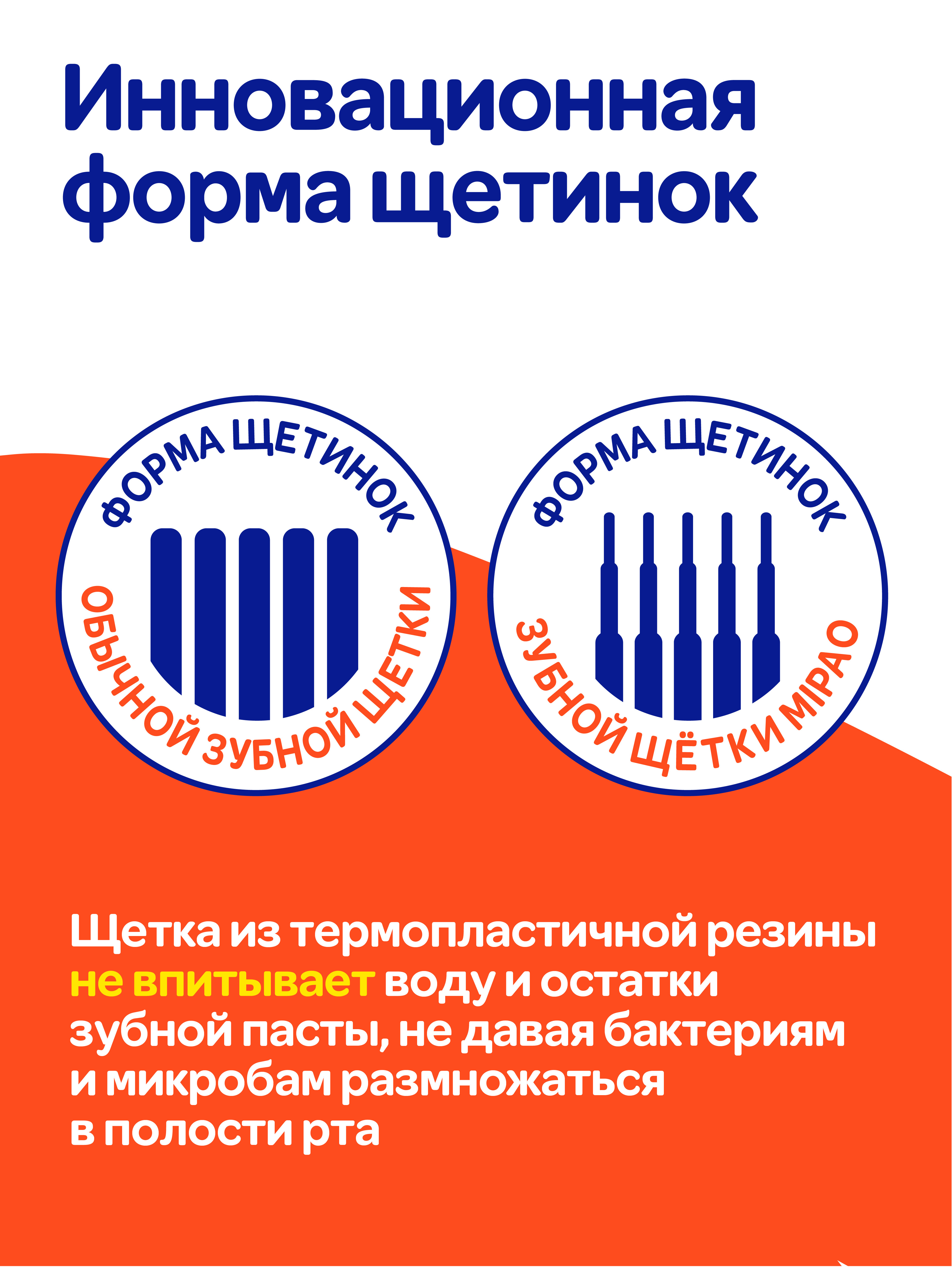 Зубная щетка классическая Mipao - фото 5