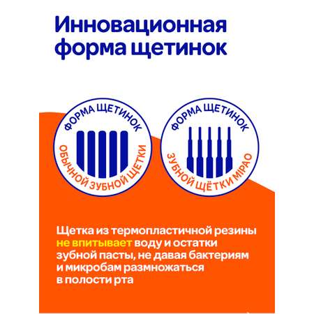 Зубная щетка классическая Mipao