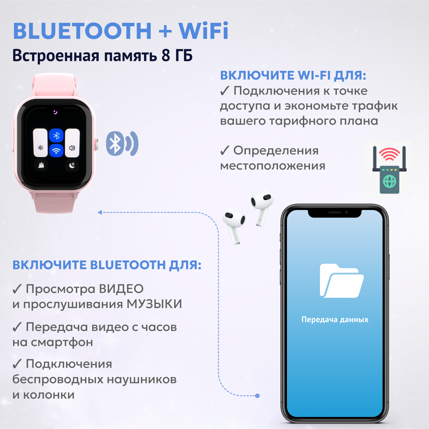 Детские смарт часы 4G + SIM-карта Aimoto Buddy с YandexGPT розовый Amoled 1.78 Видеомониторинг Виртуальный помощник GPS - фото 10