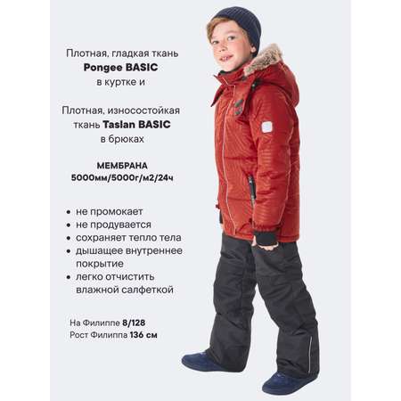 Комплект Premont