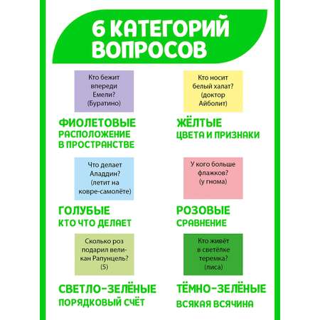 Настольная игра Русский стиль Викторина Сказочная страна
