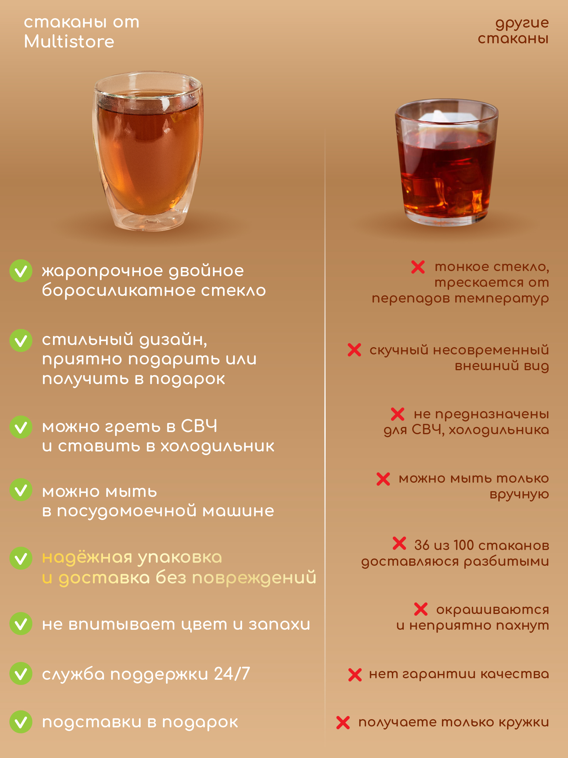 Стаканы стеклянные с двойными стенками Multistore 2 шт 350 мл - фото 7