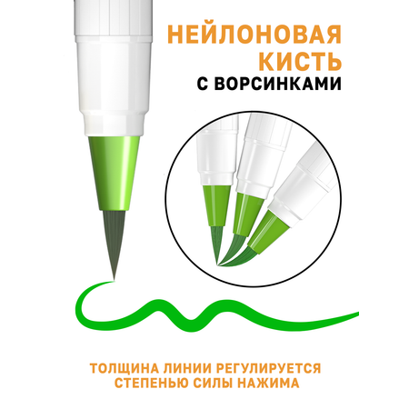 Маркеры DENKSY 12 цв.