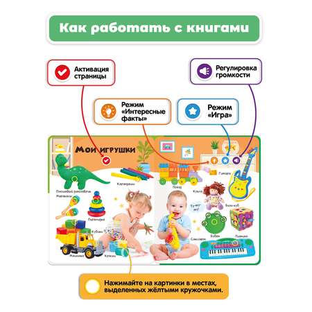 Комплект говорящих книжек BertToys Нажималки: Я и Мир Вокруг + Транспорт