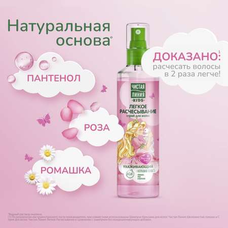 Набор средств Чистая линия Шелковистые локоны