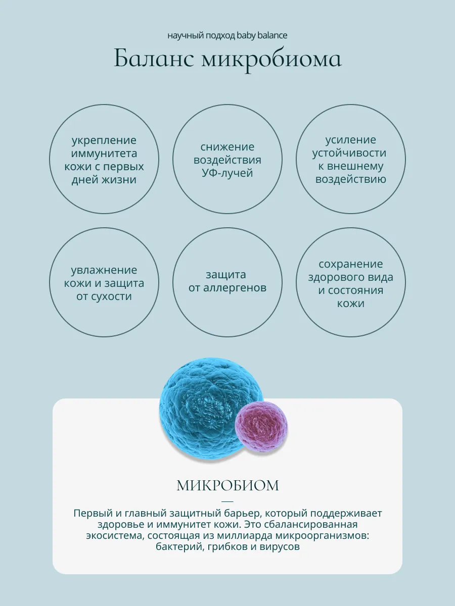 Гель Baby Balance Для младенцев 250 мл - фото 10