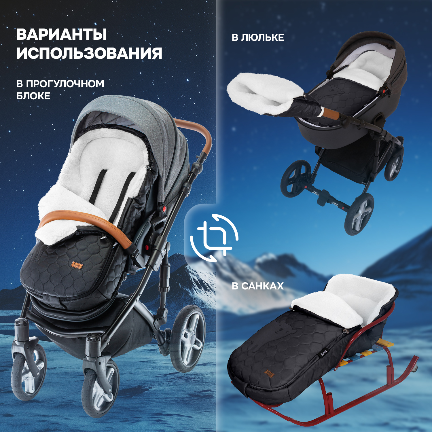 Конверт в коляску Nuovita Polare Bianco - фото 6