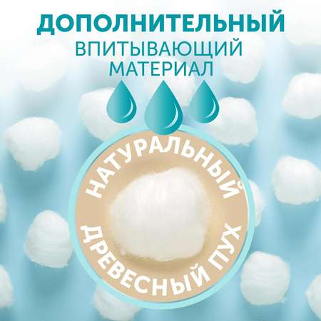 Пелёнки одноразовые LOVULAR 60х90 см 5 шт.