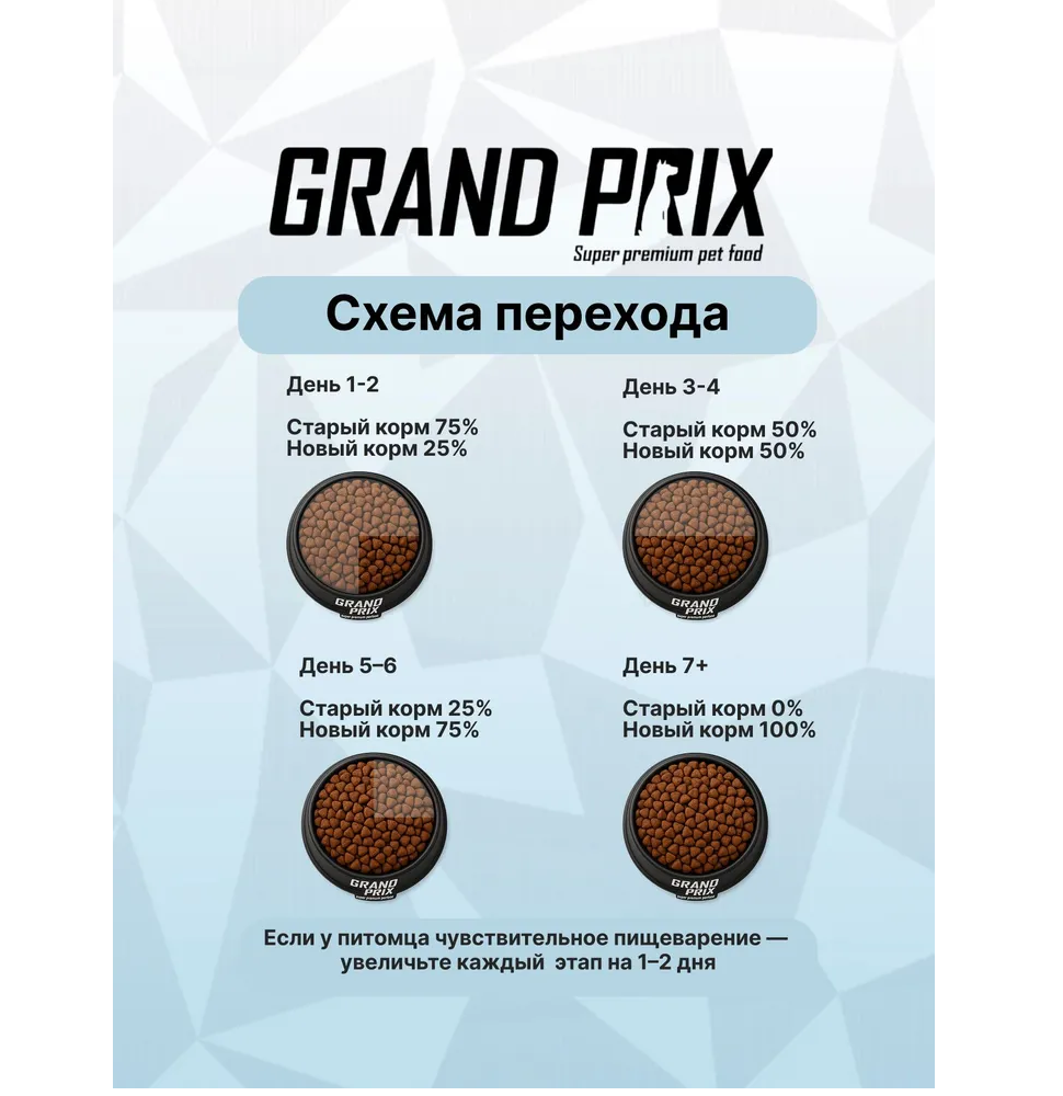 Корм сухой Grand Prix Для собак - фото 2