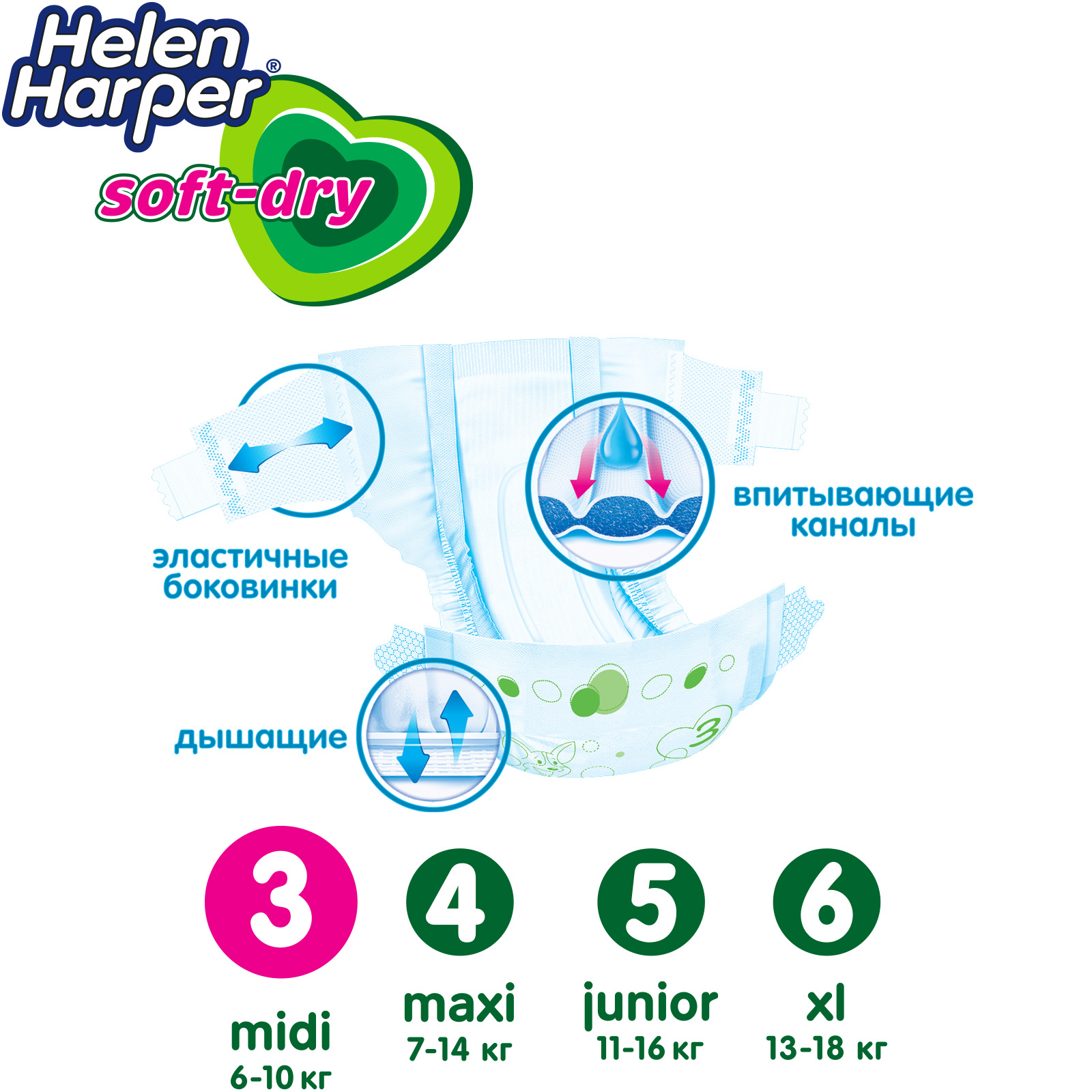 Подгузники Helen Harper M 56 шт. - фото 5