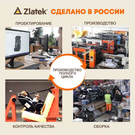 Автокресло ZLATEK Raft 3 (22-36 кг)