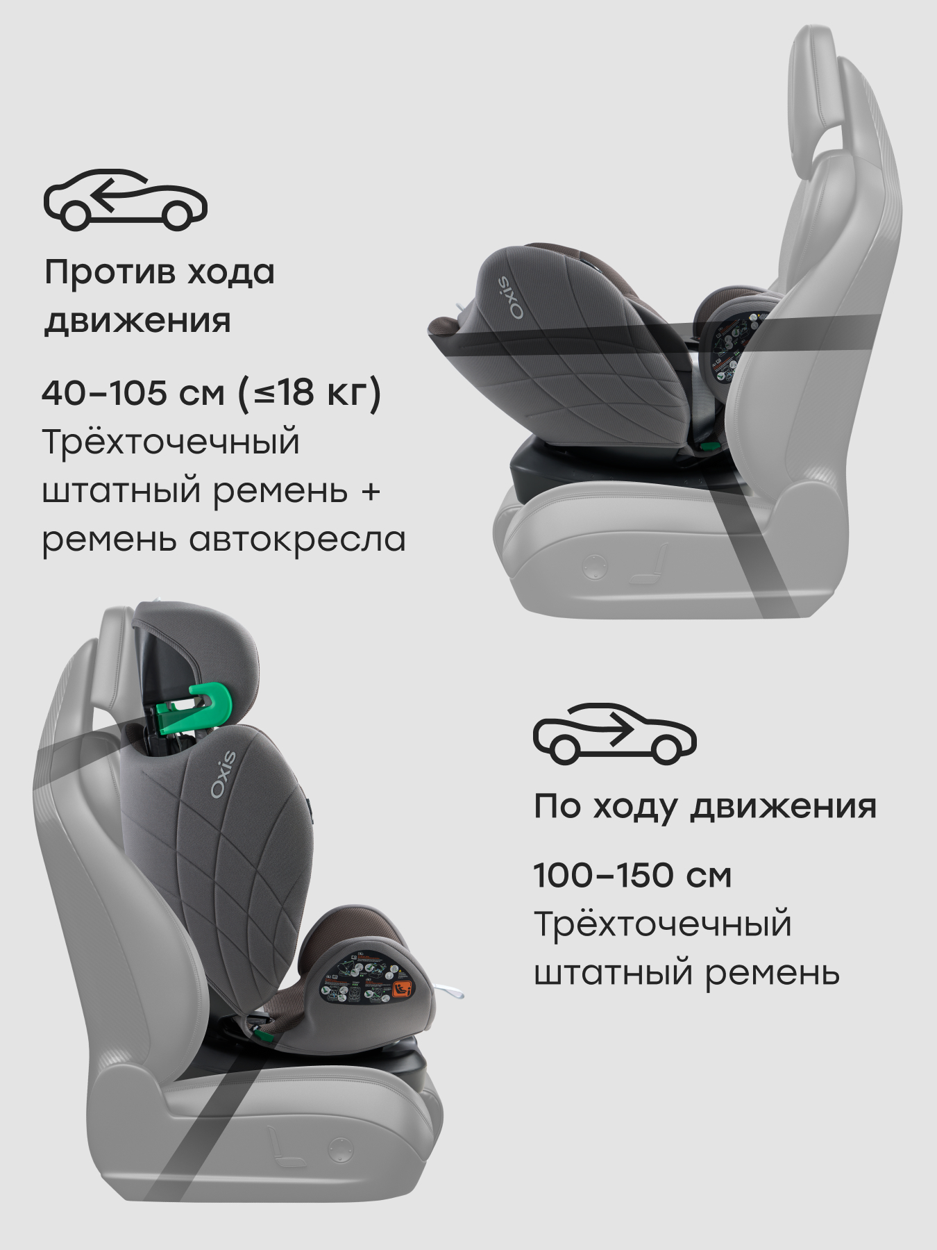 Автокресло Happy Baby Oxis 0+/1/2/3 (0-36 кг) серый - фото 4