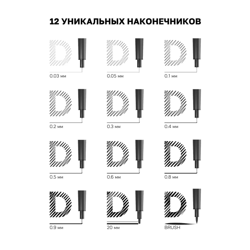 Ручка капиллярная DENKSY 12 шт. - фото 2