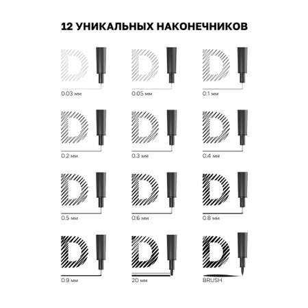 Ручка капиллярная DENKSY 12 шт.