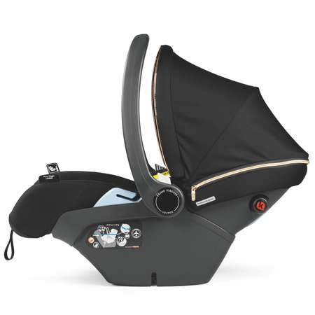 Автокресло Peg-Perego Primo Viaggio 0 (0 -13 кг)