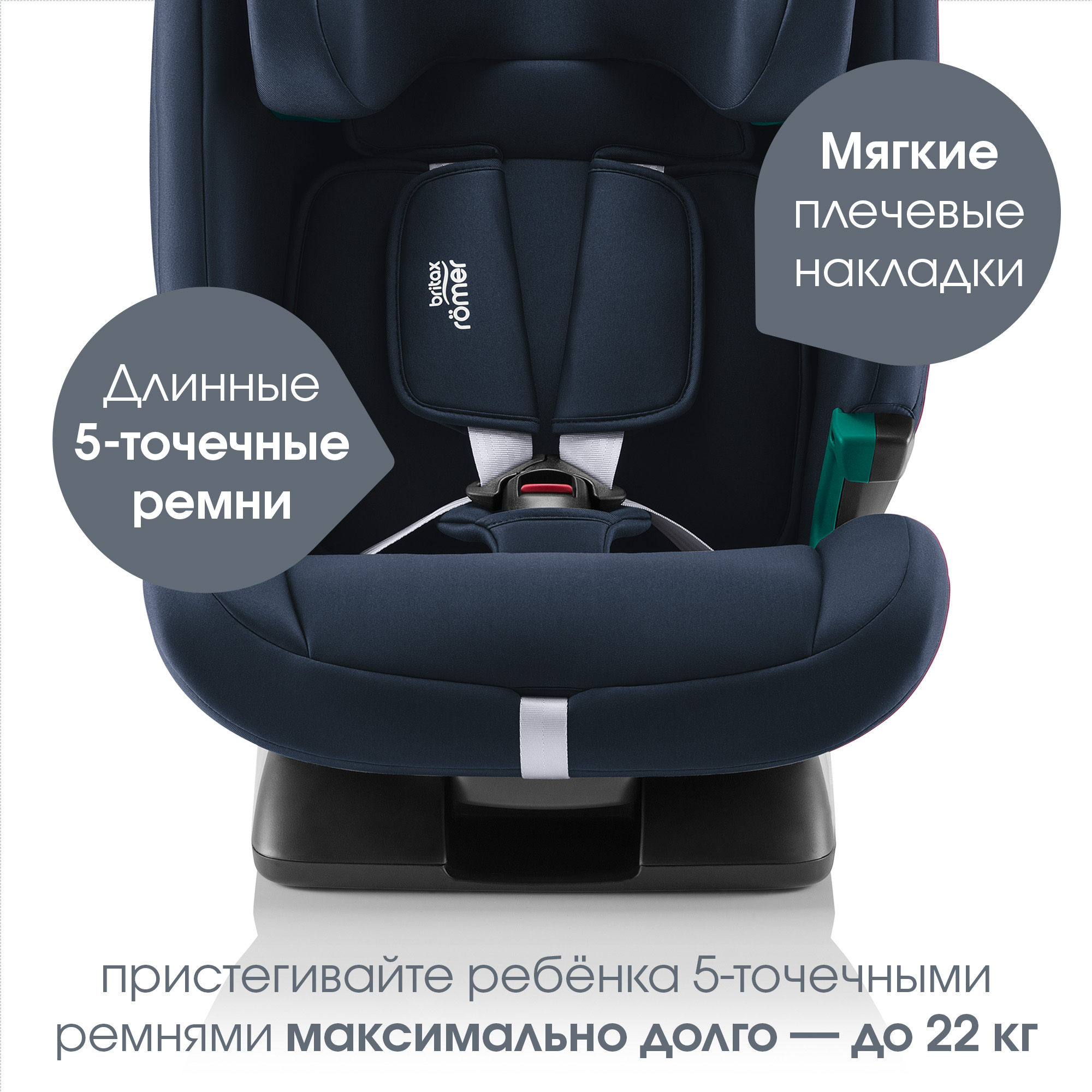 Автокресло Britax Roemer Evolvafix Isofix 1/2/3 (9-36 кг) - фото 6