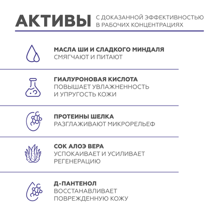 Крем GELTEK 30 мл