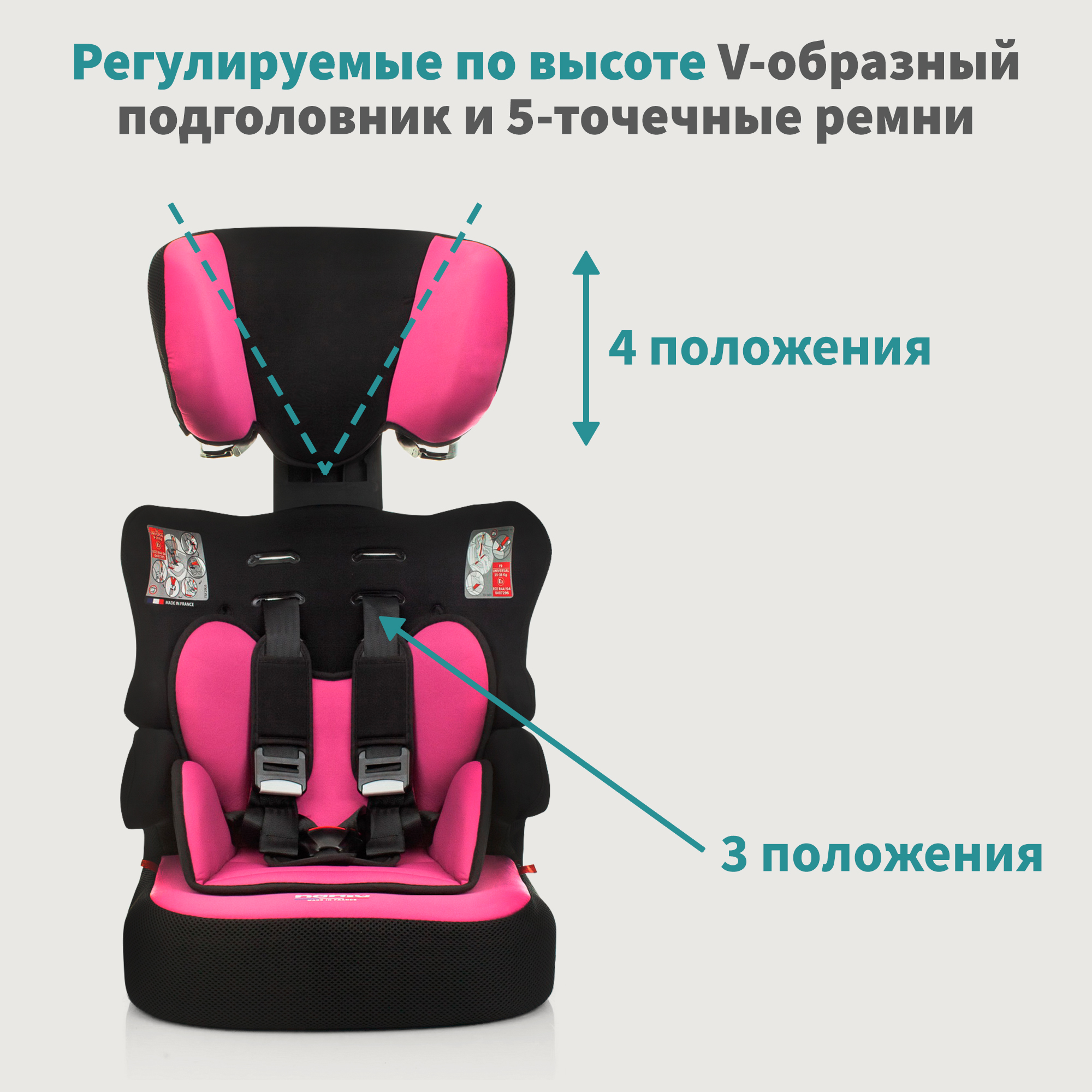 Автокресло Nania Beline 1/2/3 (9-36 кг) - фото 7