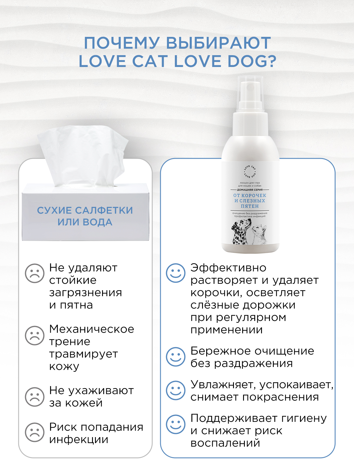 Лосьон LOVE CAT LOVE DOG для собак и кошек - фото 5