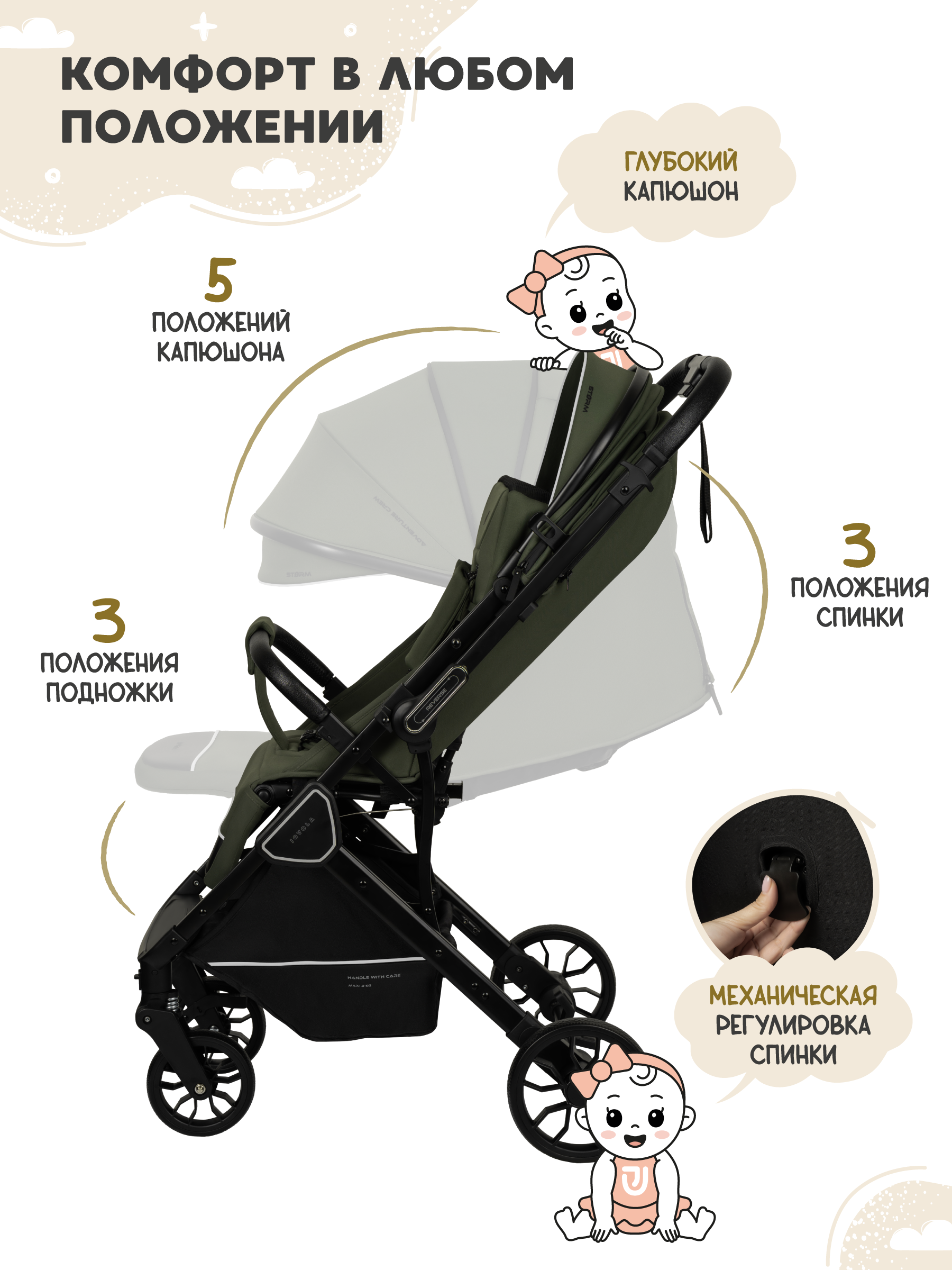 Коляска прогулочная JOVOLA Storm, зеленый - фото 5