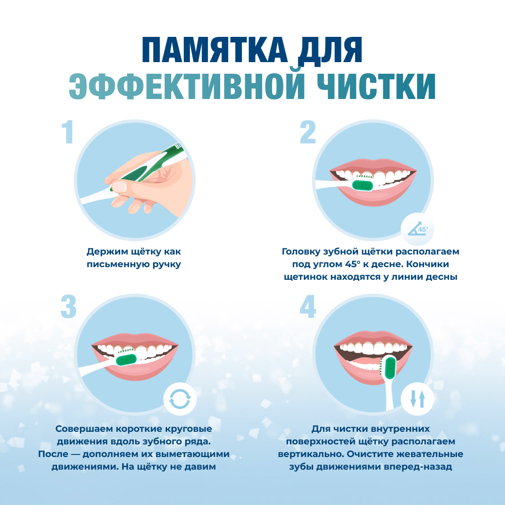 Зубная паста Biorepair 123 г - фото 4