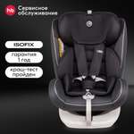 Автокресло Happy Baby Unix Isofix 0+/1/2/3 (0-36 кг)