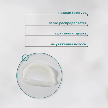Кондиционер GELTEK 250 мл