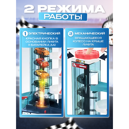 Парковка TrendToys