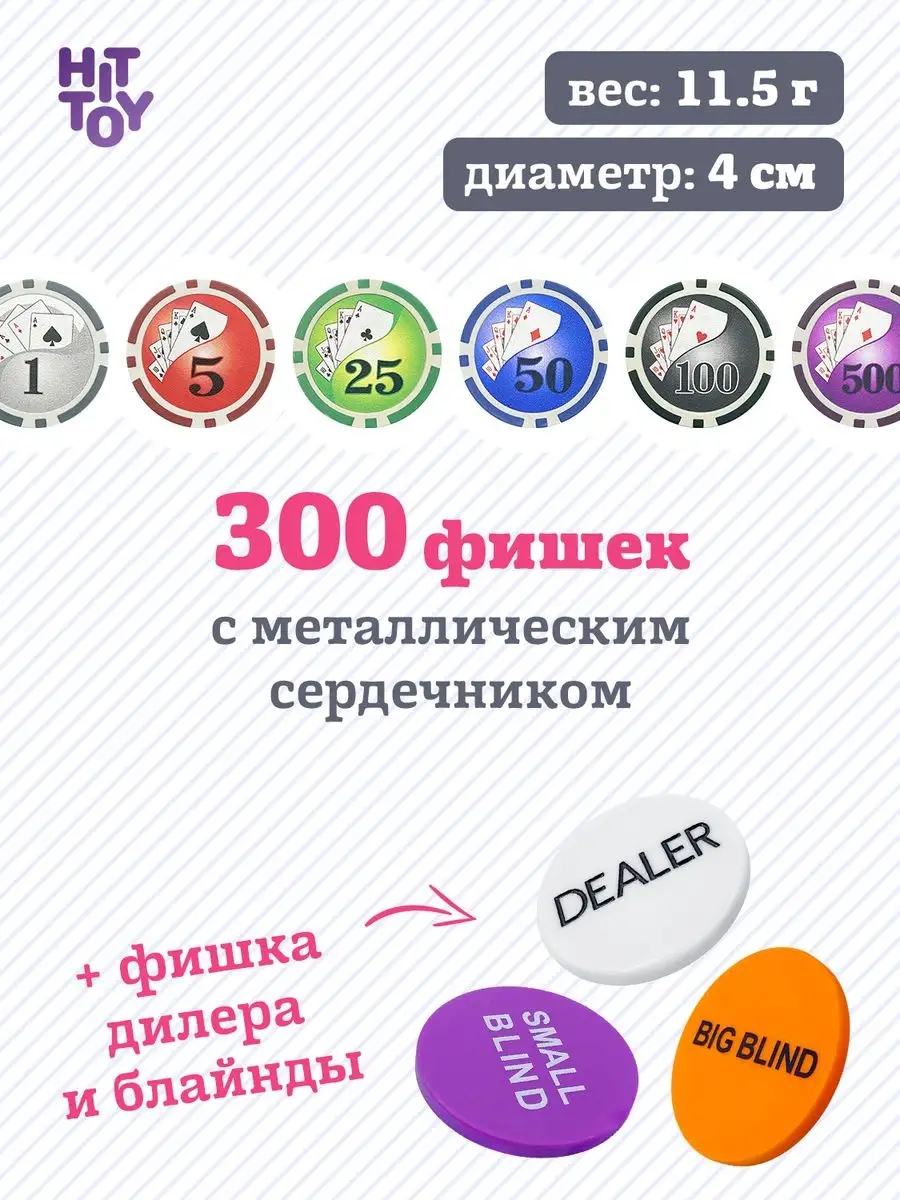 Настольная игра HitToy - фото 2