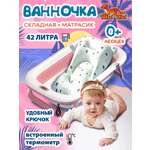 Ванночка детская для купания RIKI TIKI baby Paula брусничная складная с термочувствительной пробкой