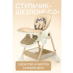 Стульчик для кормления Skillmax