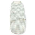 Конверт пеленальный (кокон) Summer Infant Swaddleme