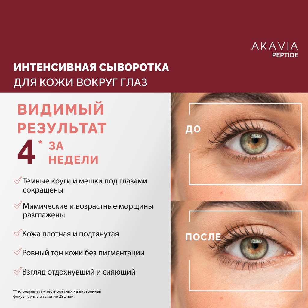 Сыворотка АКАВИЯ PEPTIDE для кожи вокруг глаз - фото 7