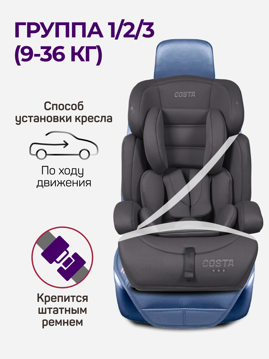 Автокресло Costa YB702A 1/2/3 (9-36 кг) серый - фото 2