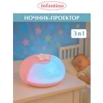 Игрушка ночник, проектор INFANTINO Ночник-проектор розовый