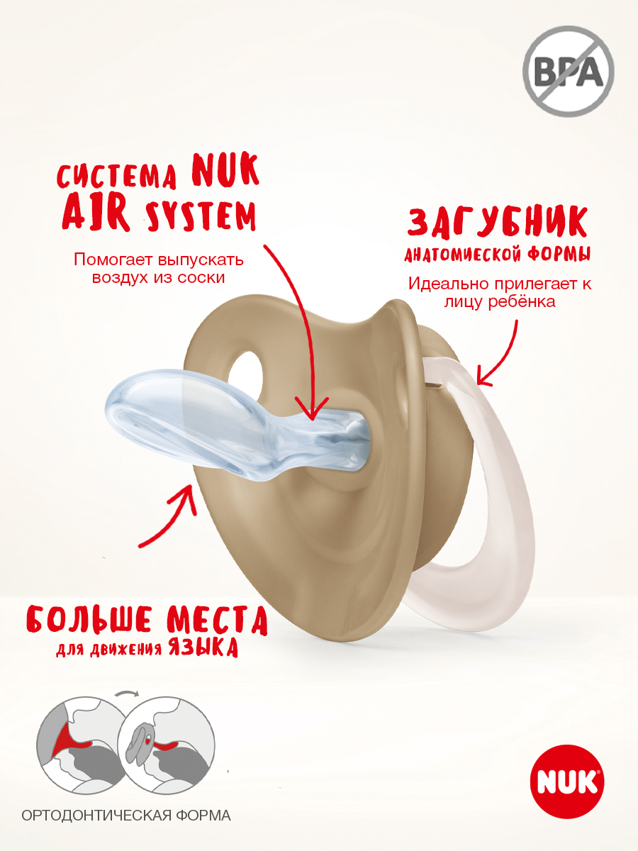 Пустышка Nuk силикон ортодонтическая от 0 мес. 2 шт. - фото 6