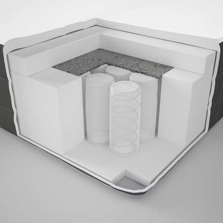 Матрас IKEA Ховаг Фирм 200х160