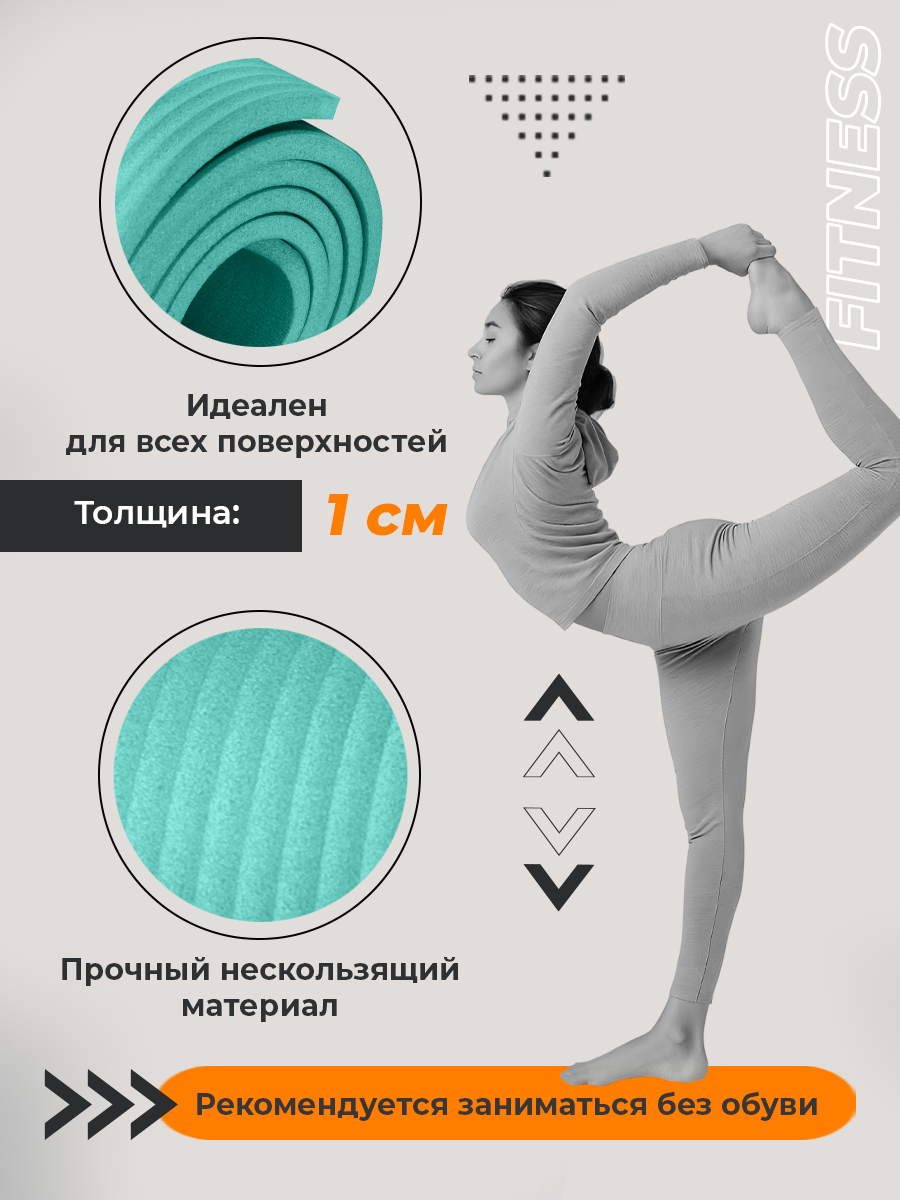 Коврик спортивный U-TURN для фитнеса и йоги бирюзовый - фото 3