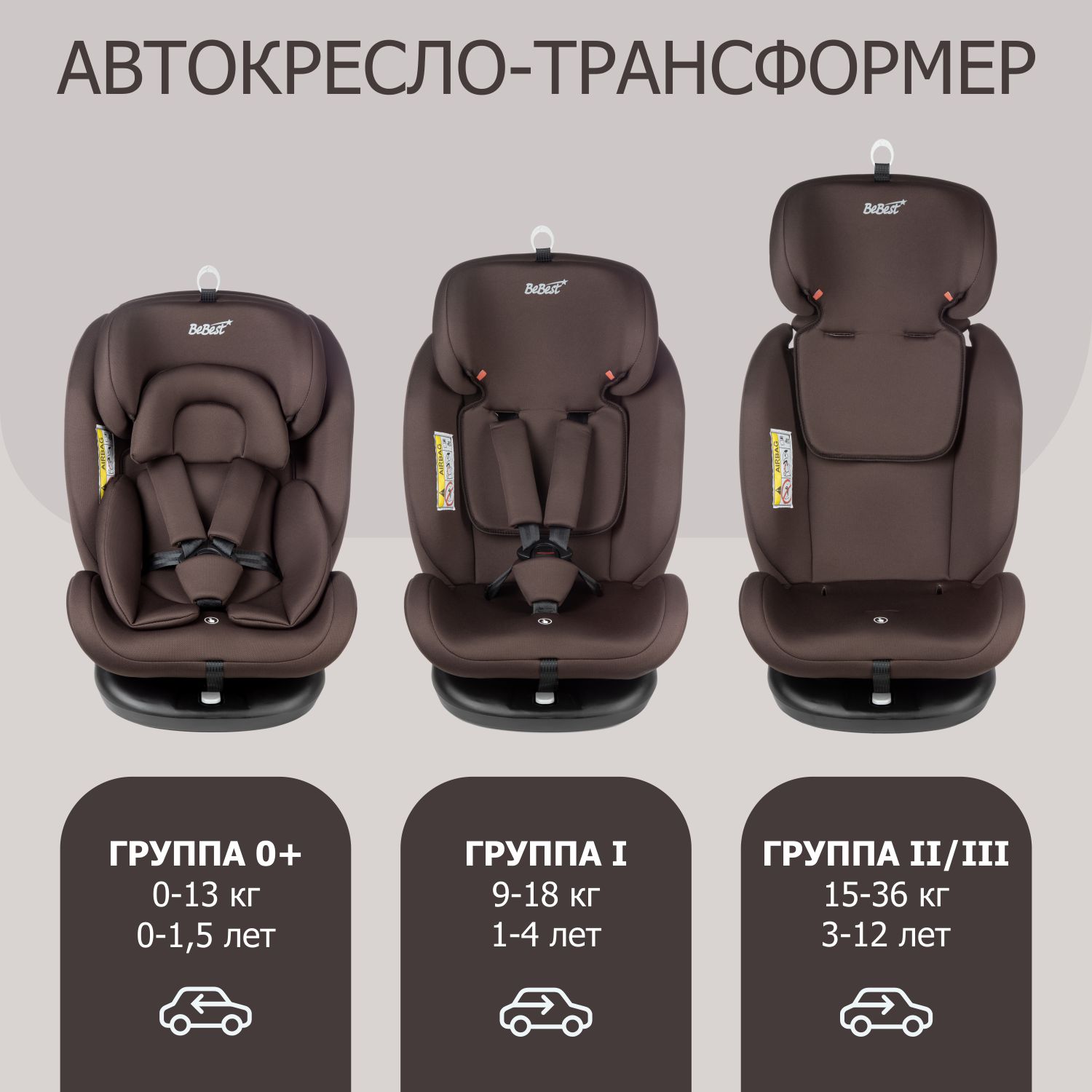 Автокресло BeBest Carrier Isofix 0+/1/2/3 (0-36 кг) - фото 4