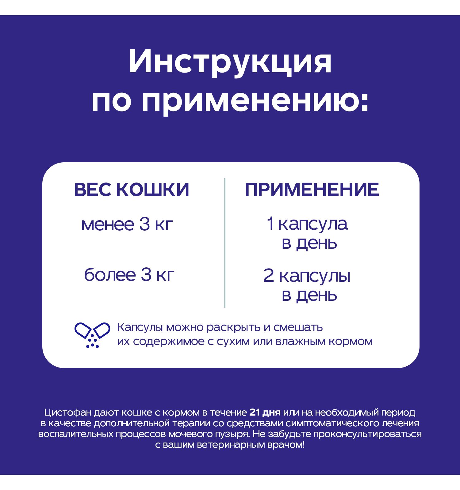 Добавка для кошек и собак Protexin Цистофан кормовая 30капсул - фото 9